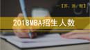 2018MBA項(xiàng)目招生人數(shù)出來(lái)了！【蘇、浙、皖】