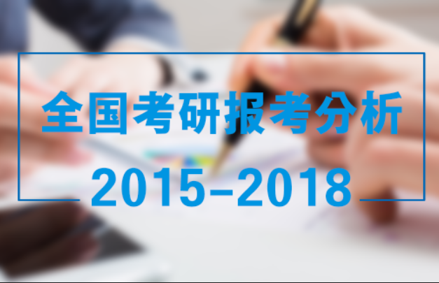大數(shù)據(jù)看考研：2015-2018全國(guó)考研報(bào)考分析！