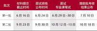 2020年入學清華大學首席財務官會計碩士項目招生通知