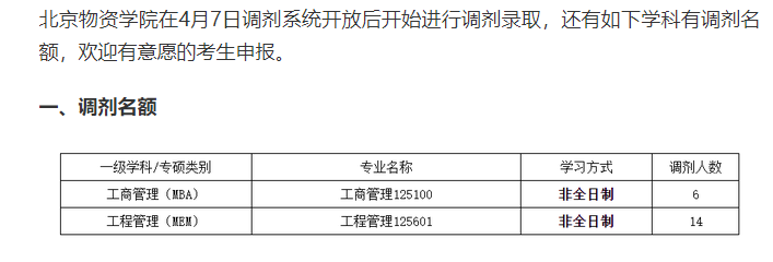北京物資學(xué)院2022年碩士研究生調(diào)劑公告（第三批）MBA、MEM