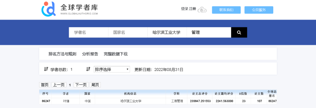 哈爾濱工業大學經管學院葉強教授榮登我國工商管理領域全球頂尖前10萬名學者名單