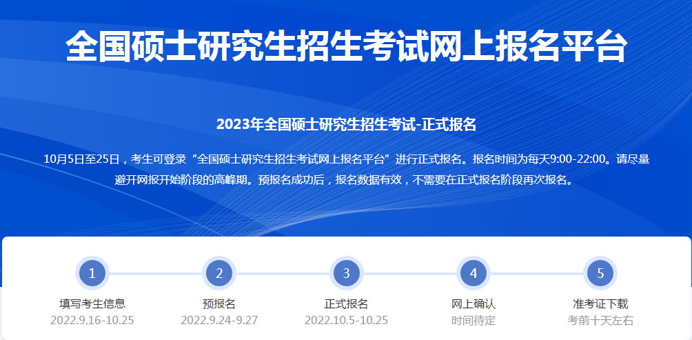 網報指南 l 帶你一步步選報2023年對外MBA項目