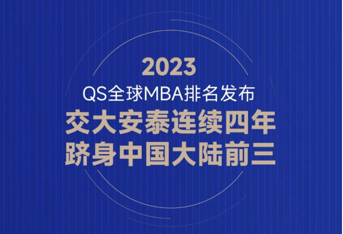 喜報 | 2023 QS全球MBA排名發(fā)布，交大安泰再次躋身中國大陸三甲