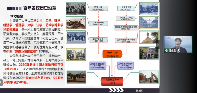  共赴上理 智領(lǐng)未來丨上海理工大學管理學院MBA招生宣講暨網(wǎng)報說明會圓滿落幕