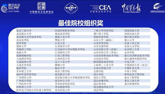 西南民族大學在2022年全國高校商業精英挑戰賽—品牌策劃競賽全國總決賽中取得優異成績