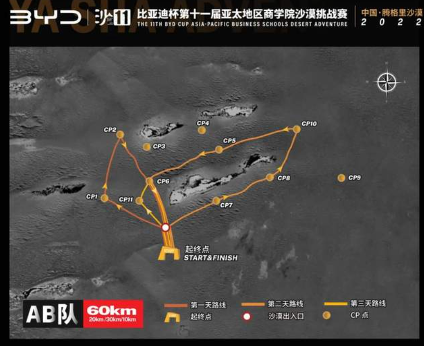 沙11｜比亞迪杯第十一屆亞太地區商學院沙漠挑戰賽AB隊賽事路線圖
