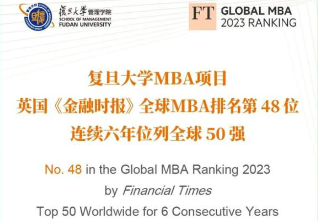最新全球MBA排名發布，復旦MBA連續6年位列全球50強