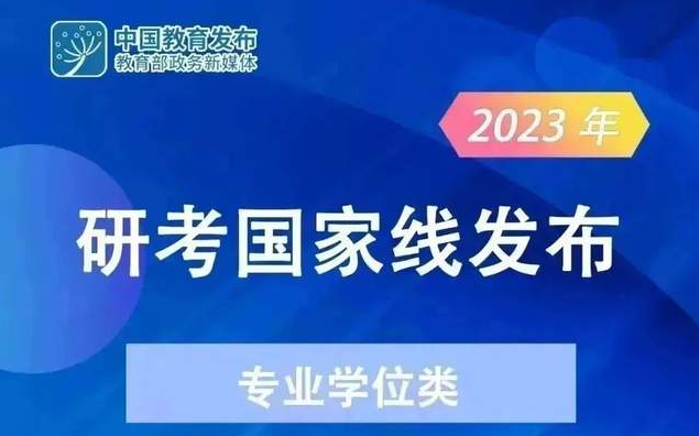 蘇州大學MBA2023年預調劑通知