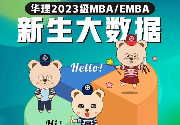 “我”即將遇到的“我們”！|華理2023MBA/EMBA新生大數(shù)據(jù)