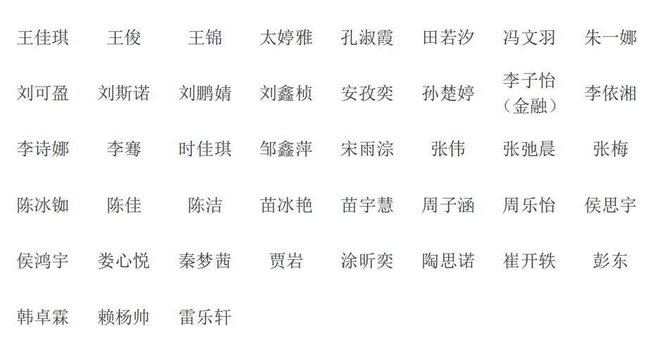 北京語言大學商學院 2023 年全國優秀大學生夏令營圓滿落幕暨優秀營員名單公布