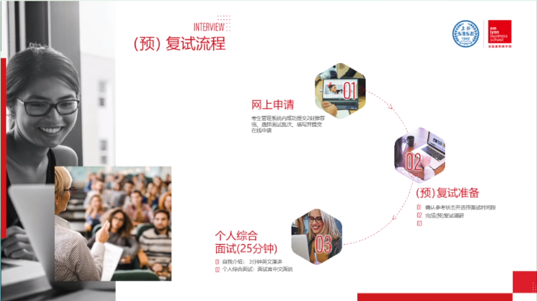 項目概況.上海外國語大學-法國里昂商學院工商管理碩士 (MBA金融方向) 雙學位項目2024招生政策說明