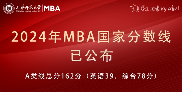 2024年MBA國家分數線已公布，歡迎咨詢上海師范大學MBA項目！