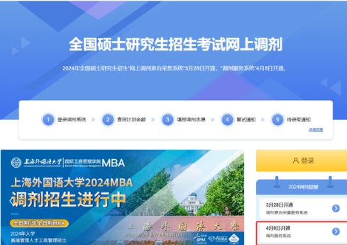 上海外國語大學2024年工商管理碩士（MBA）調劑申請開放中！