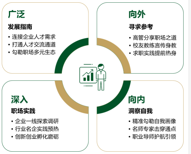 萬象更新，卓越同行 | 走進2026華理MBA/EMBA，開啟你的無限可能！