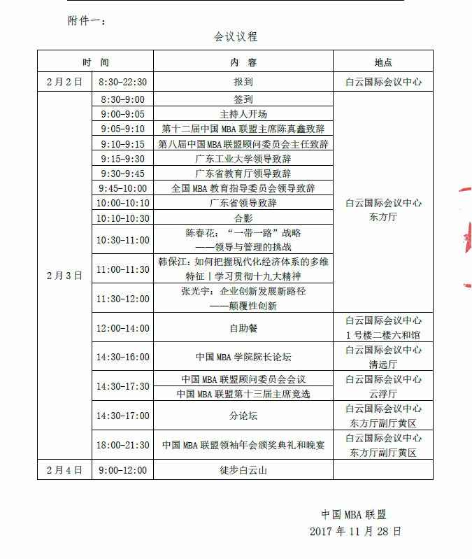 會議流程
