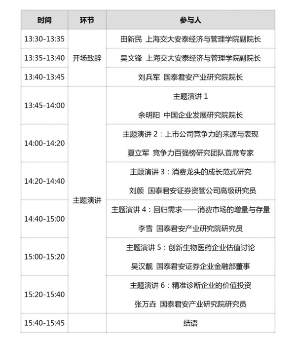 上交安泰二。1.jpg