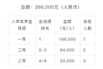 微信截圖_20241017170335.png