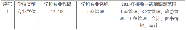 微信圖片_20250402144446.png
