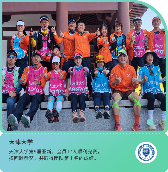 05天津大學(xué)