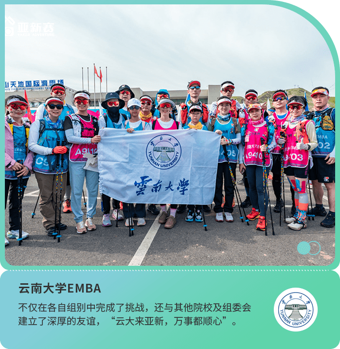 45云南大學(xué)EMBA
